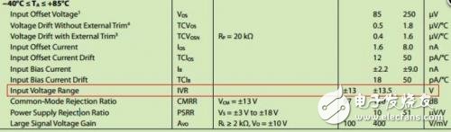 使用運(yùn)算放大器需要注意這6個(gè)事項(xiàng)！