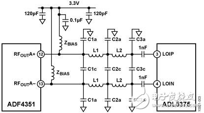 變頻無(wú)線發(fā)射機(jī)系統(tǒng)電路設(shè)計(jì)詳解 —電路圖天天讀(188)