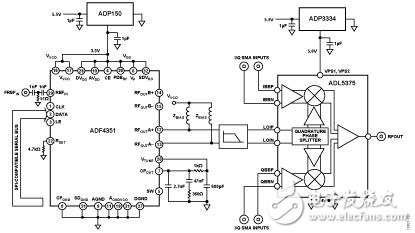 變頻無(wú)線發(fā)射機(jī)系統(tǒng)電路設(shè)計(jì)詳解 —電路圖天天讀(188)