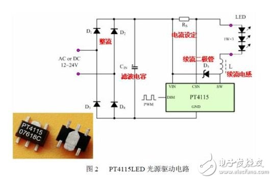 智能LED臺燈設(shè)計(jì)方案與電路詳解