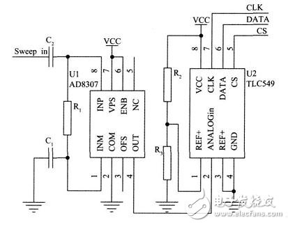 電流感測(cè)應(yīng)用電路設(shè)計(jì)集錦 —電路圖天天讀（194）