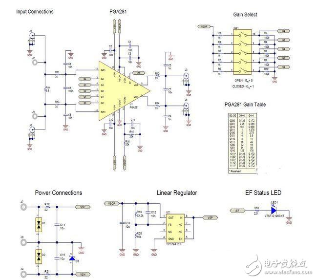 電流感測(cè)應(yīng)用電路設(shè)計(jì)集錦 —電路圖天天讀（194）