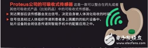 有圖有真相，移動健康傳感器大有錢途 