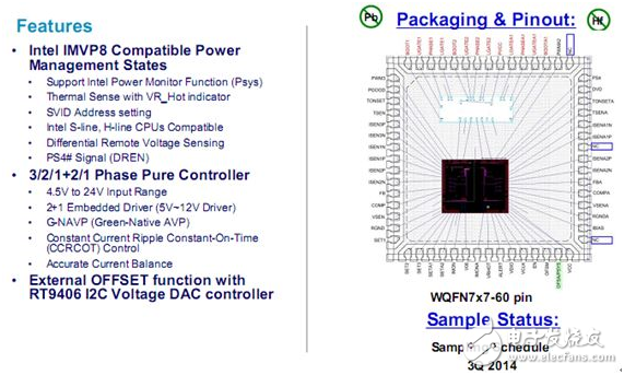 大聯(lián)大品佳集團(tuán)推出Richtek主板完整解決方案