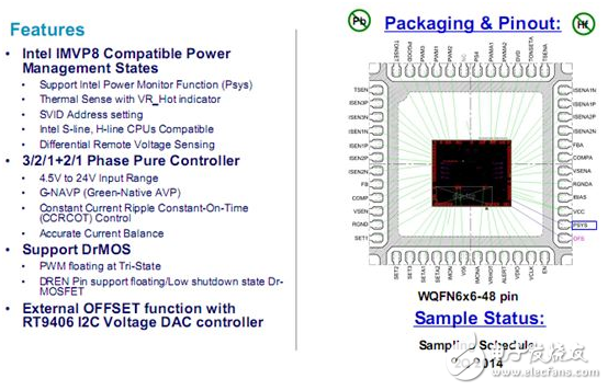 大聯(lián)大品佳集團(tuán)推出Richtek主板完整解決方案