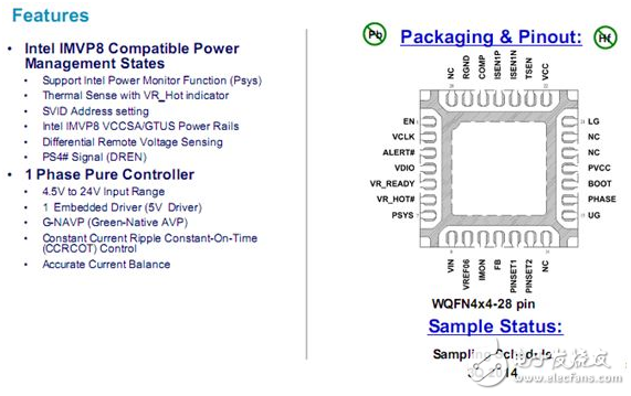 大聯(lián)大品佳集團(tuán)推出Richtek主板完整解決方案