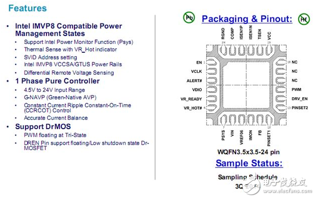大聯(lián)大品佳集團(tuán)推出Richtek主板完整解決方案