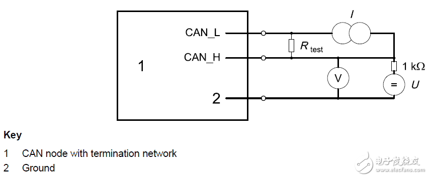 如何準(zhǔn)確測量CAN節(jié)點(diǎn)的輸入電壓閾值
