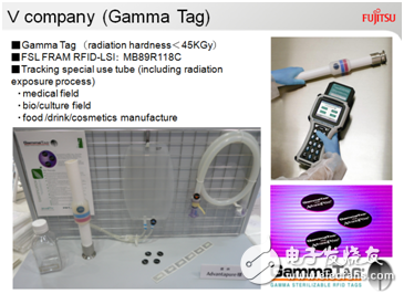 FRAM RFID用作Gamma Tag。