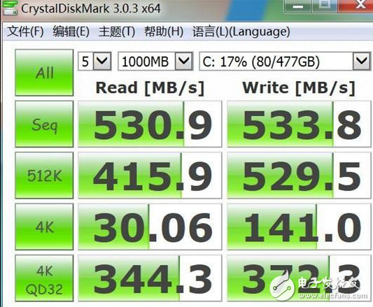 傳輸極限！影馳大容量SSD拆解