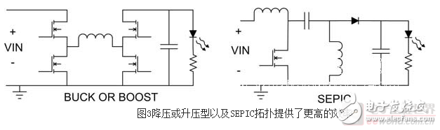 LED照明電源電路拓?fù)浣Y(jié)構(gòu)設(shè)計詳解 —電路圖天天讀（215）