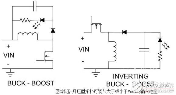 LED照明電源電路拓?fù)浣Y(jié)構(gòu)設(shè)計詳解 —電路圖天天讀（215）