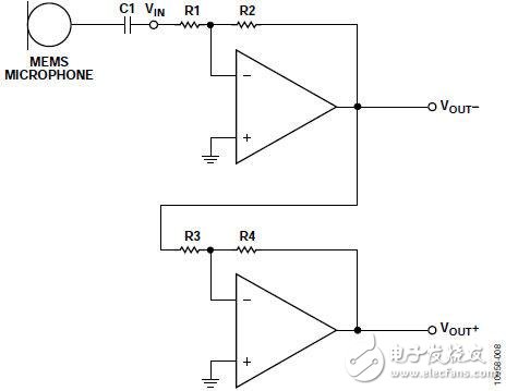 選擇適合MEMS麥克風(fēng)前置放大應(yīng)用的運算放大器 