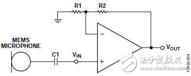 選擇適合MEMS麥克風(fēng)前置放大應(yīng)用的運算放大器 