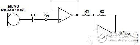 選擇適合MEMS麥克風(fēng)前置放大應(yīng)用的運算放大器 
