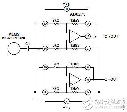 選擇適合MEMS麥克風(fēng)前置放大應(yīng)用的運算放大器 