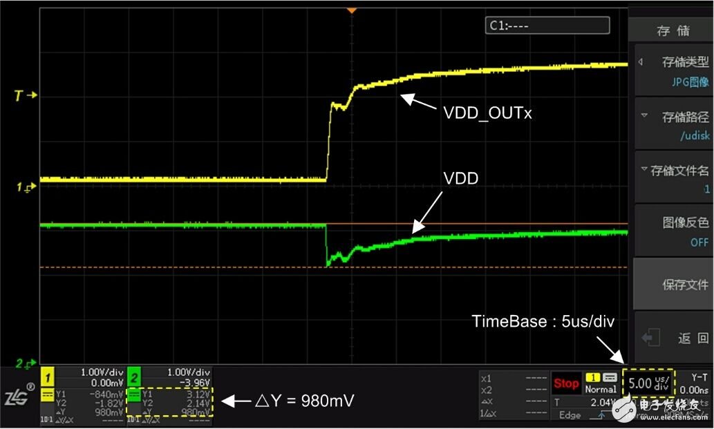 電源軟啟動設計保證燒錄穩(wěn)定性