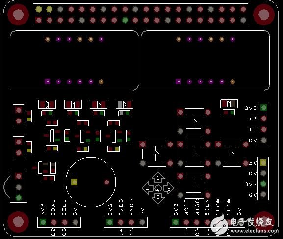 玩轉(zhuǎn)樹莓派！設(shè)計一個專屬開源擴展板