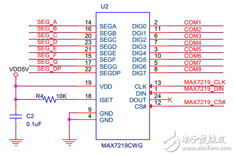 玩轉(zhuǎn)樹莓派！設(shè)計一個專屬開源擴展板