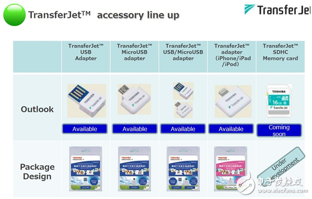 大聯(lián)大詮鼎集團(tuán)力推TOSHIBA相關(guān)于智能手機(jī)的 完整解決方案