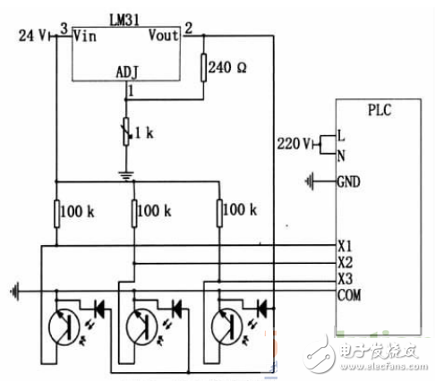 基于PLC控制系統(tǒng)的自動(dòng)尋跡運(yùn)輸車設(shè)計(jì)