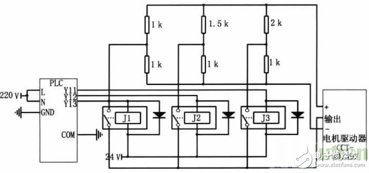 基于PLC控制系統(tǒng)的自動(dòng)尋跡運(yùn)輸車設(shè)計(jì)