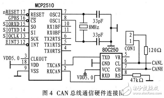 汽車(chē)電子電路設(shè)計(jì)圖集錦 —電路圖天天讀（213）