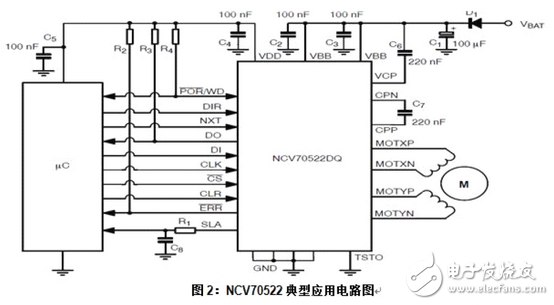 汽車(chē)電子電路設(shè)計(jì)圖集錦 —電路圖天天讀（213）
