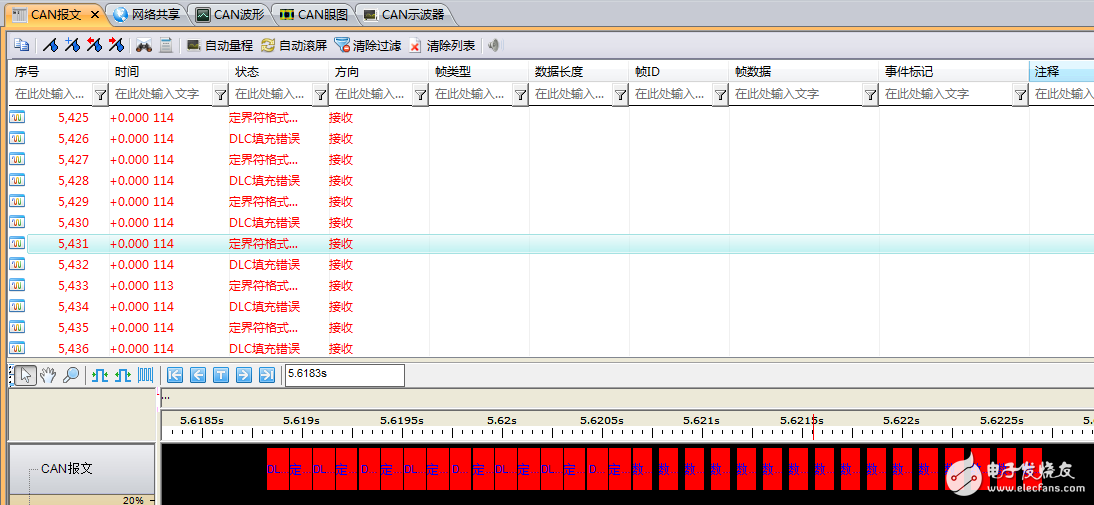 如何準(zhǔn)確測量CAN節(jié)點的Busoff恢復(fù)時間