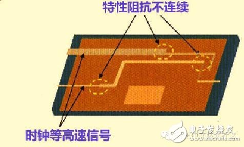 高速PCB設(shè)計(jì)解決EMI問(wèn)題的九大規(guī)則