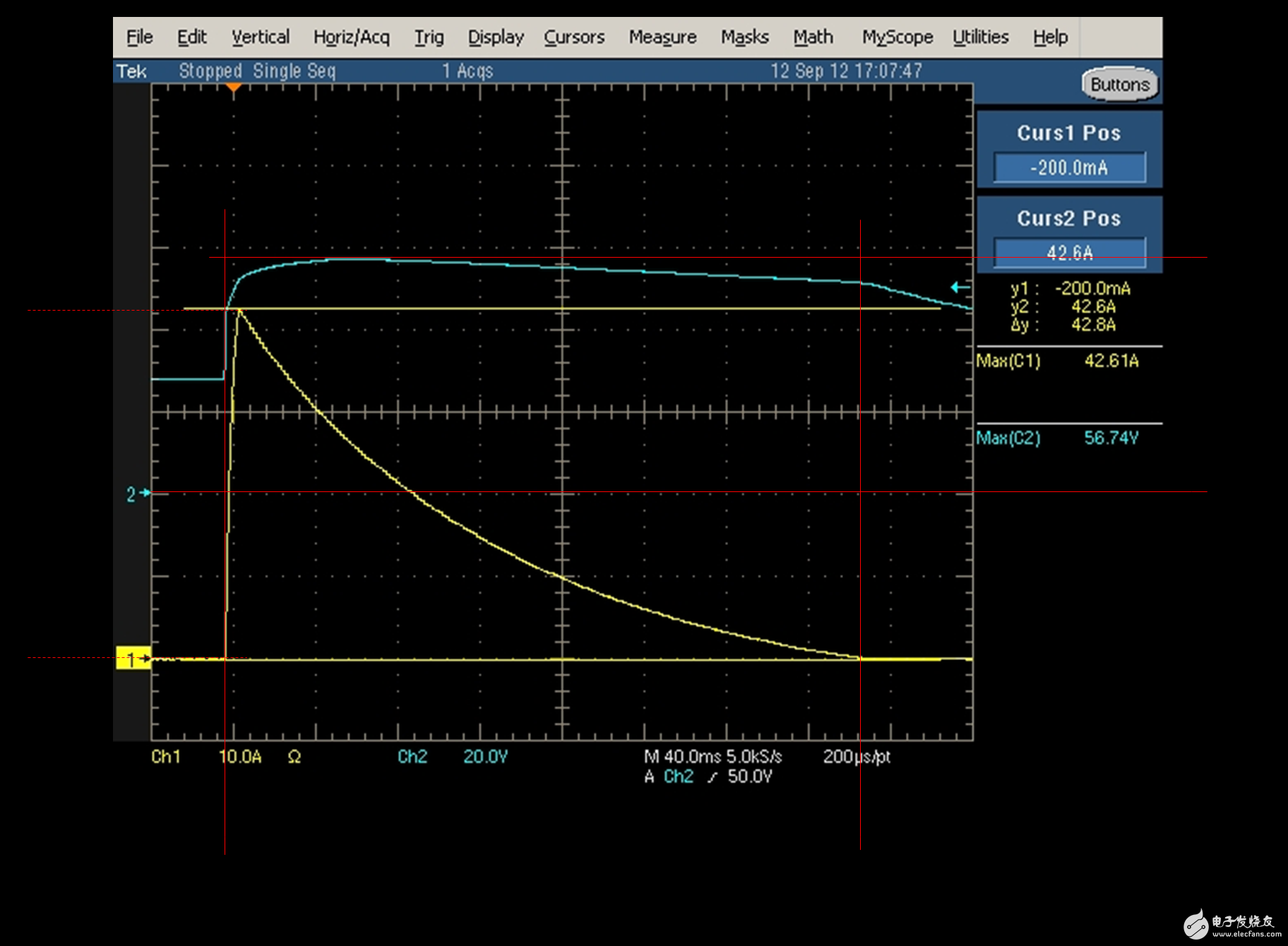 用于24V動力總成系統(tǒng)拋負載TVS系列器件盤點