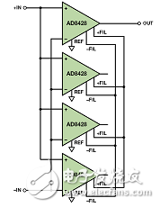 無(wú)煩惱，高增益： 構(gòu)建具有納伏級(jí)靈敏度的低噪聲儀表放大器