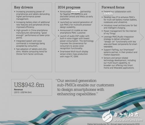 一起來探究Dialog收購Atmel真正的意圖