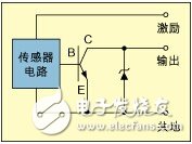 工業(yè)應(yīng)用中傳感器數(shù)字I/O模塊的選擇