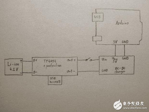 手把手教你制作一個電池保護(hù)盾板