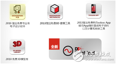 各大廠商談如何實現(xiàn)電池有效管理