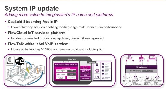 借“三大重要支柱”建立強(qiáng)大IP品牌