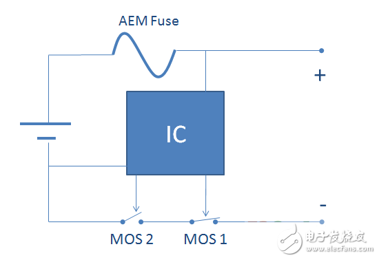 關(guān)于手機快充技術(shù)與鋰電池保護元件