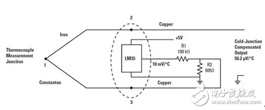 圖3：將LM35用于熱電偶冷接點補(bǔ)償