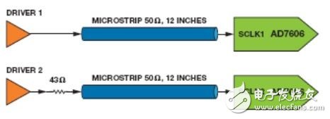 為逐次逼近型ADC設(shè)計(jì)可靠的數(shù)字接口（電子工程專輯）