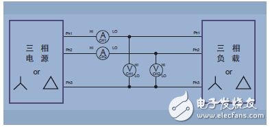 圖13. 三相三線、兩個(gè)功率表方法