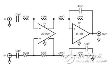 圖 15：簡(jiǎn)單的差分至單端放大器提供 60dB 增益。