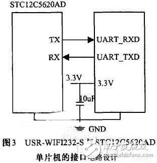 一種基于云計算的高端LED吸頂燈的照明控制系統(tǒng)