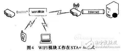一種基于云計算的高端LED吸頂燈的照明控制系統(tǒng)
