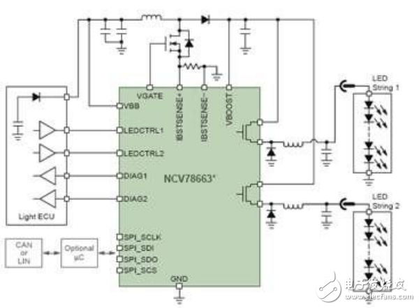 安森美汽車LED照明驅動及解決方案