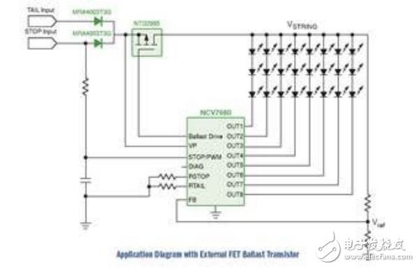 安森美汽車LED照明驅(qū)動及解決方案