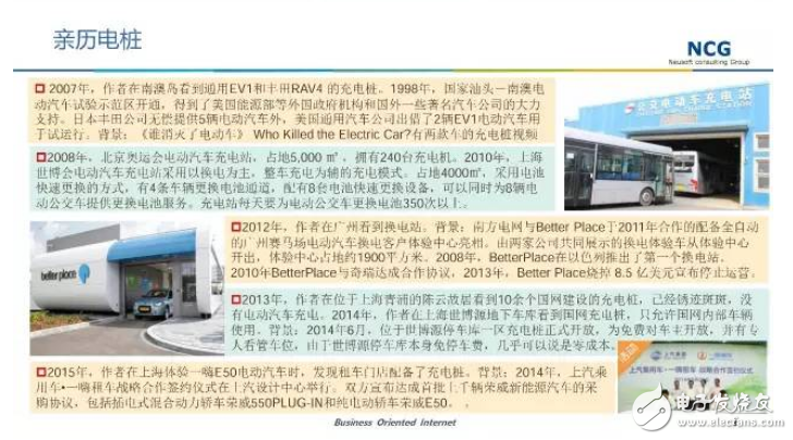 要發(fā)展電動汽車，不可不知的充電樁