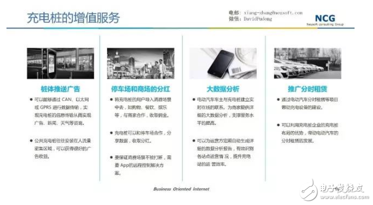 要發(fā)展電動(dòng)汽車(chē)，不可不知的充電樁