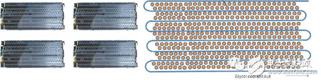 特斯拉Model3的挑戰(zhàn)以及產(chǎn)品核心供應(yīng)鏈