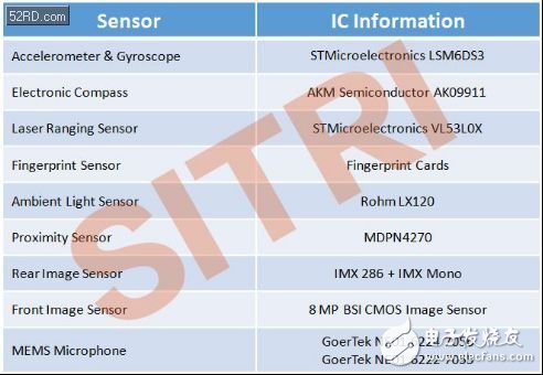拆解華為P9，揭秘智能手機攝影重大變革！